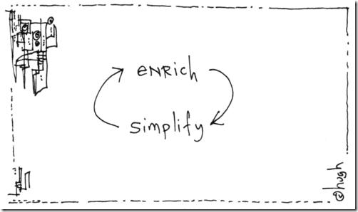 enrich - simplify